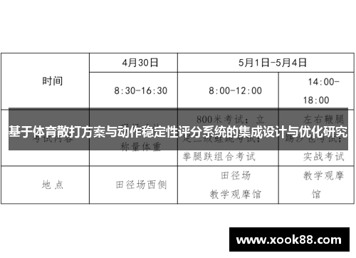 基于体育散打方案与动作稳定性评分系统的集成设计与优化研究