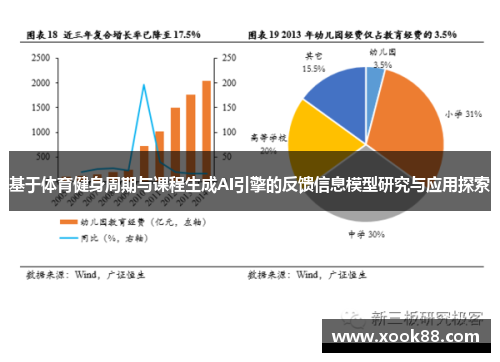 基于体育健身周期与课程生成AI引擎的反馈信息模型研究与应用探索