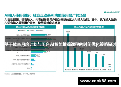 基于体育月度计划与平台AI智能推荐课程的时间优化策略探讨